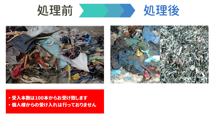 傘の処理前・処理後